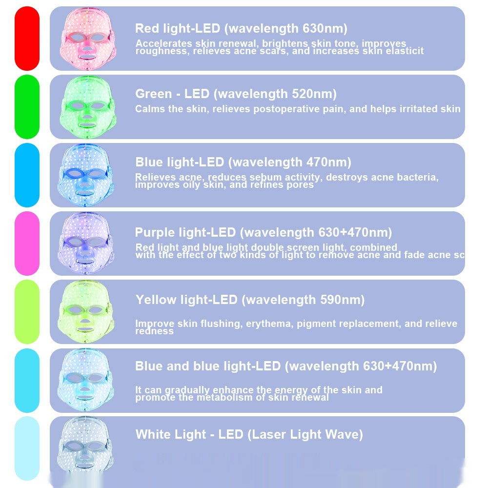 Household Photon IPL Device